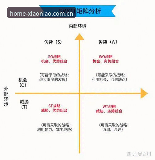 湖人大数据分析室搭建指南：从小鸟体育派系之争看萨曼吉的决策矩阵